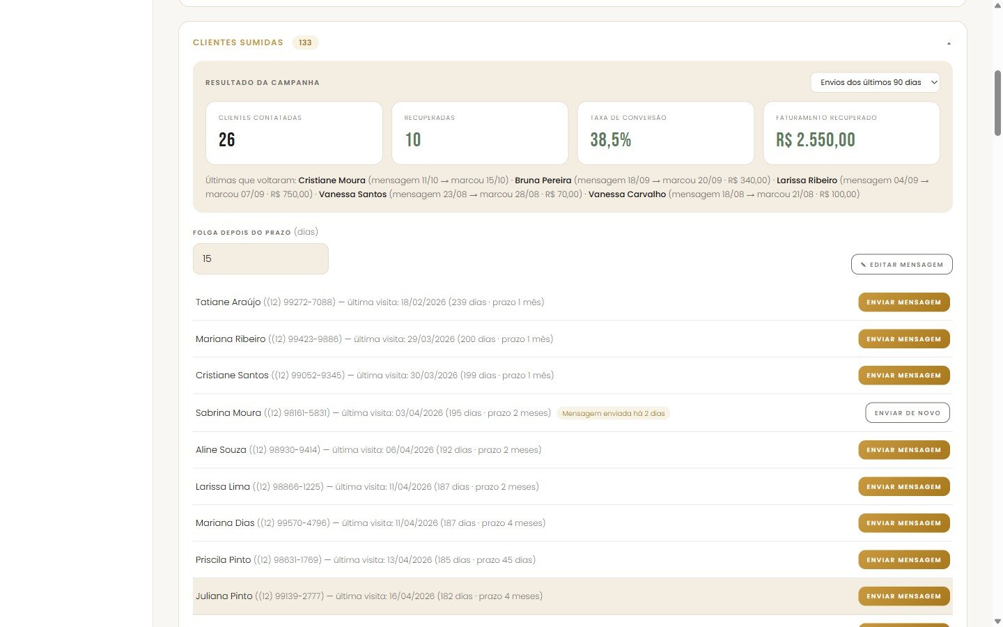 Clientes sumidas com resultado da campanha